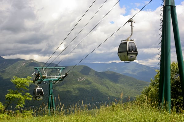 loongondola